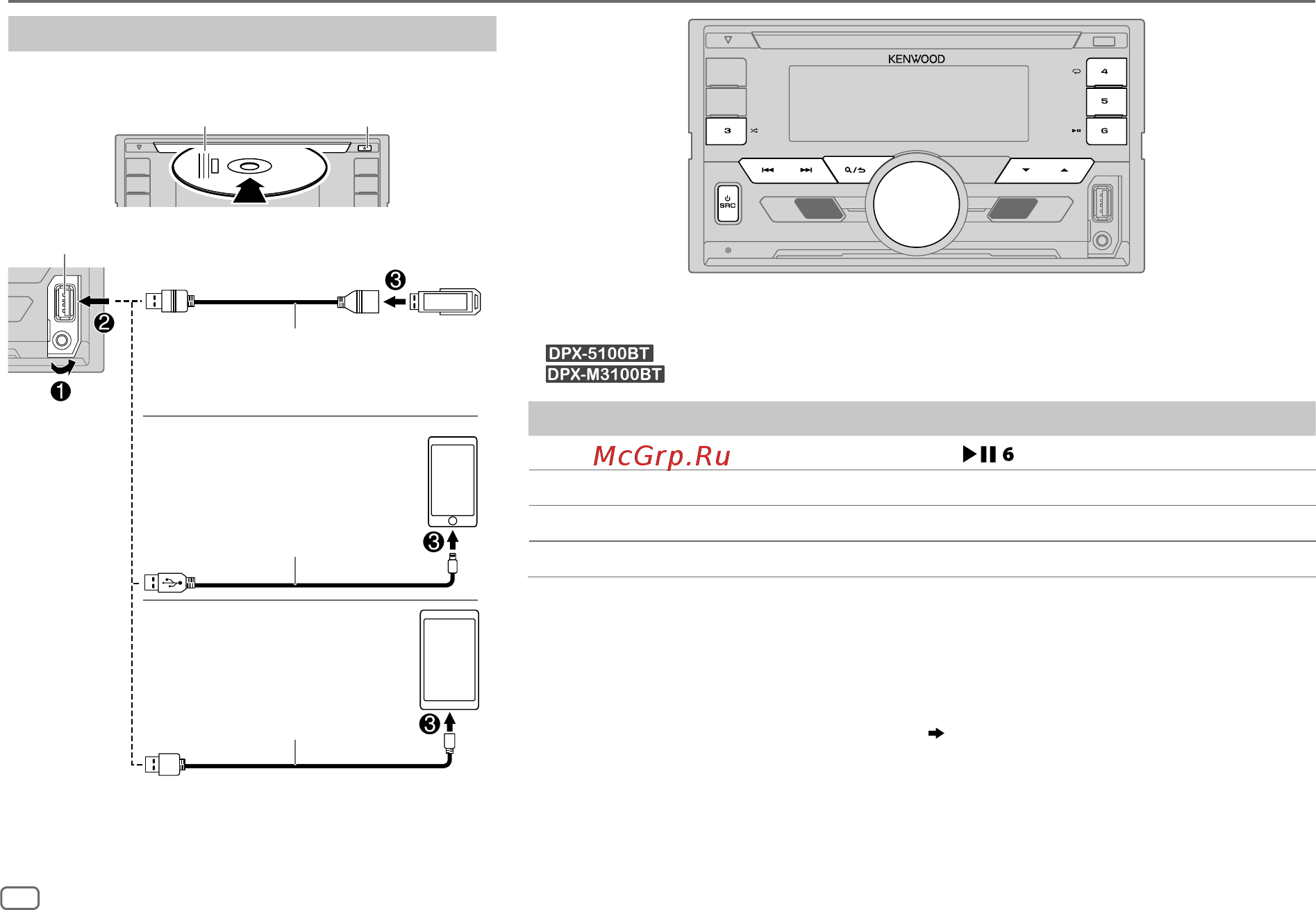 Kenwood DPX-M3100BT [46/176] Cd usb ipod android