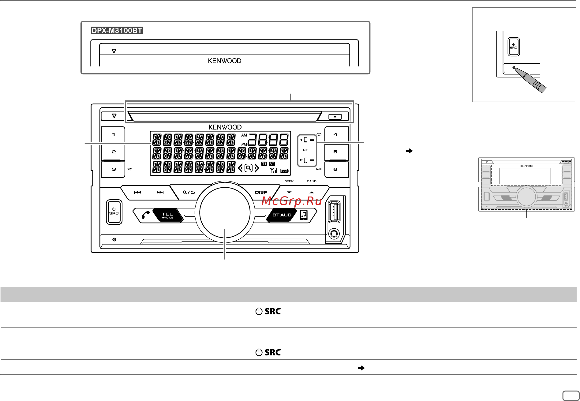 Kenwood DPX-M3100BT [75/176] Fondamenti