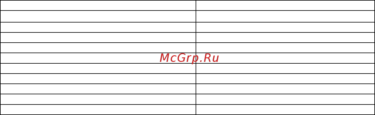RVi RVi-125 (2.8-12 мм) Инструкция по эксплуатации онлайн [2/8] 316571