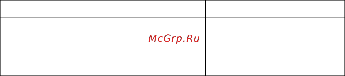 RVi RVi-125 (2.8-12 мм) Инструкция по эксплуатации онлайн [4/8] 316571