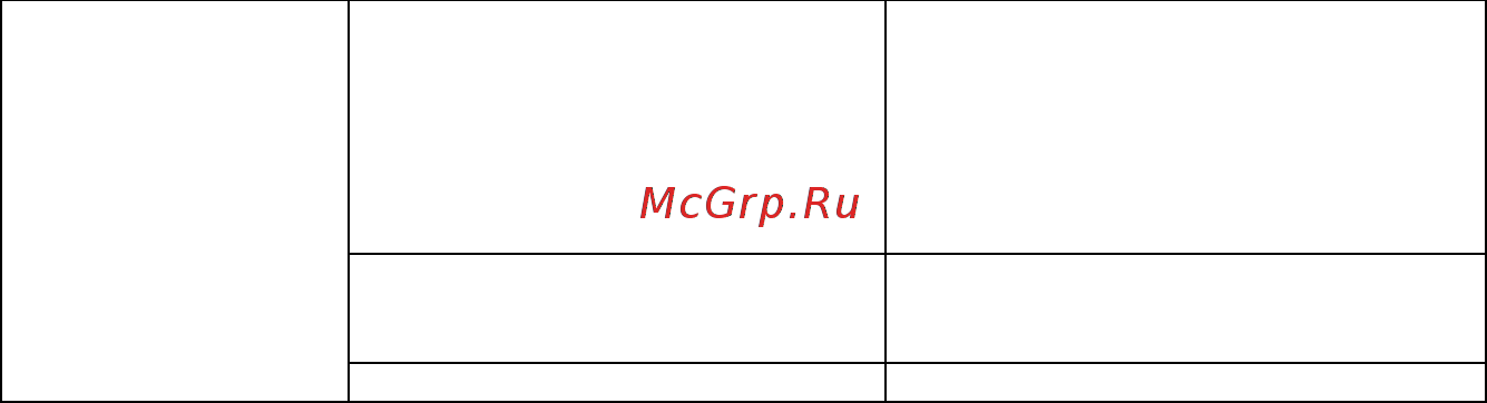 RVi RVi-125 (2.8-12 мм) Инструкция по эксплуатации онлайн [5/8] 316571