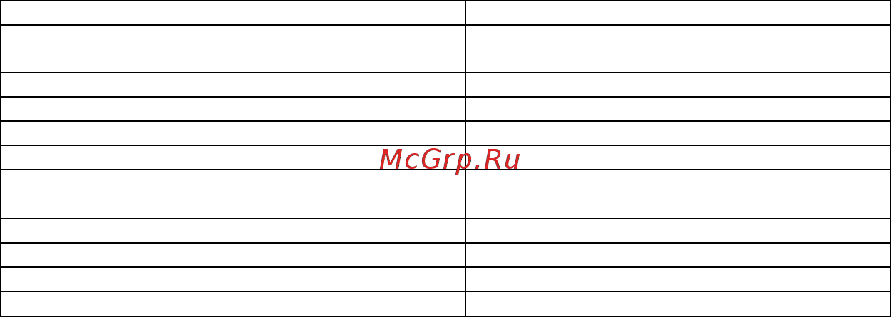 RVi RVi-129 (2.8-12 мм) Инструкция по эксплуатации онлайн [10/25] 316572