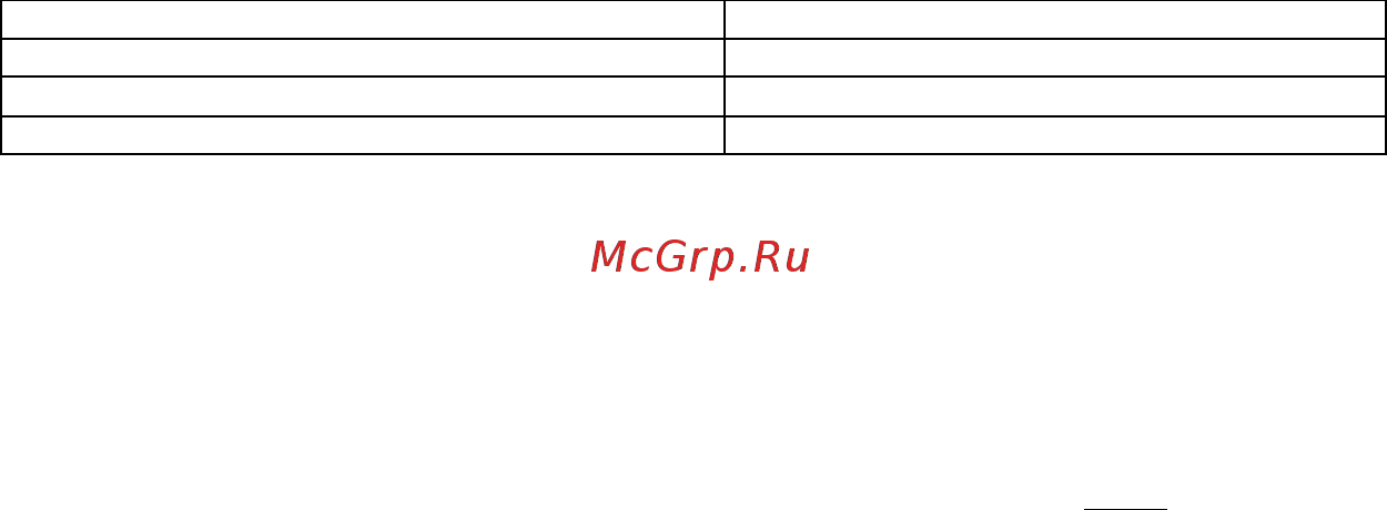 RVi RVi-129 (2.8-12 мм) Инструкция по эксплуатации онлайн [11/25] 316572