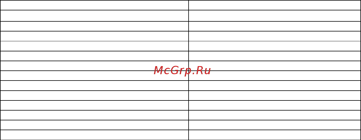 RVi RVi-129 (2.8-12 мм) Инструкция по эксплуатации онлайн [18/25] 316572