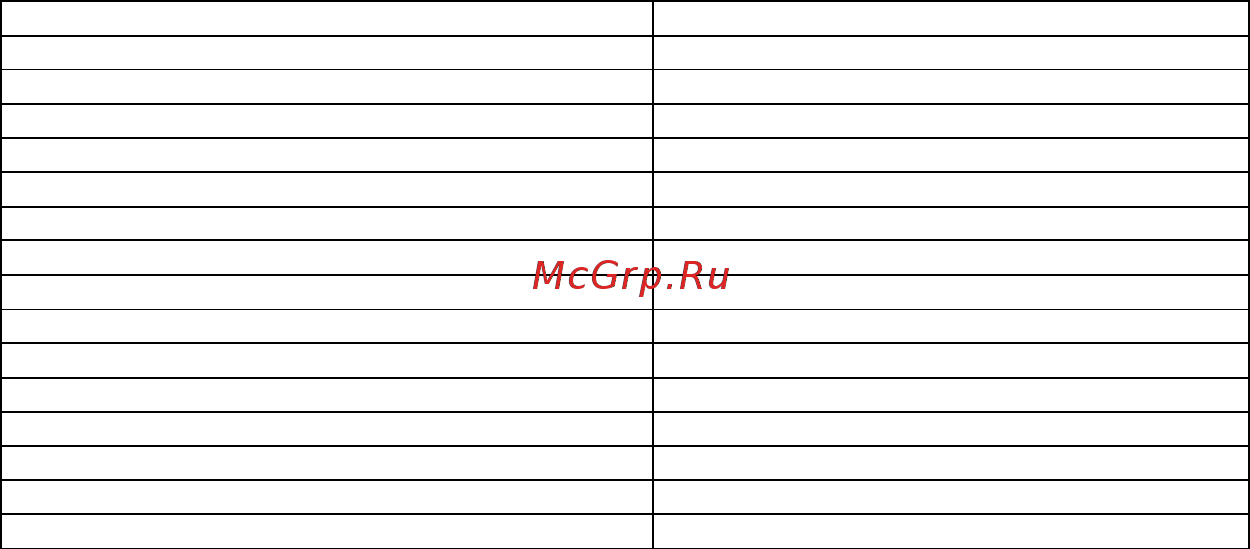 RVi RVi-C421 (3.6 мм) Инструкция по эксплуатации онлайн [14/18] 316580