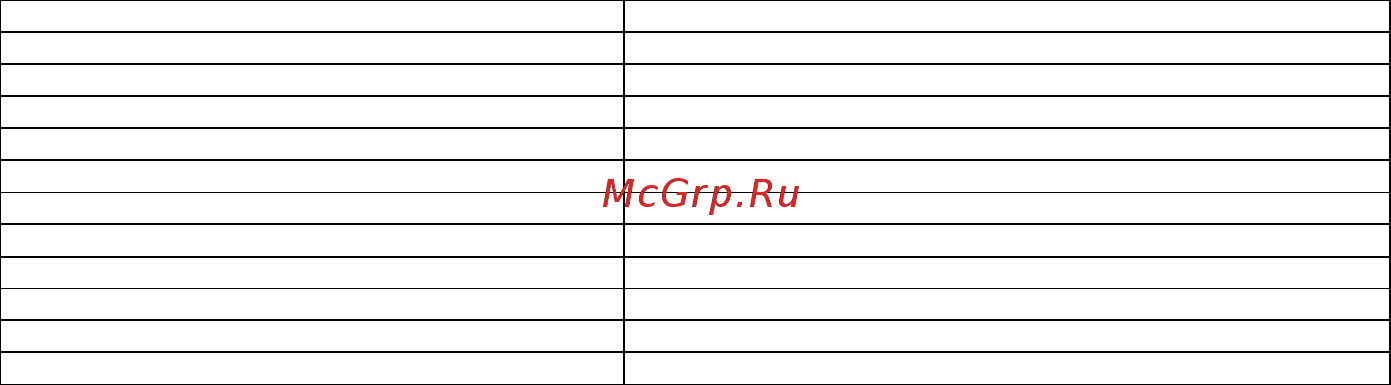 RVi RVi-165C (2.8-12 мм) Инструкция по эксплуатации онлайн [3/8] 316581