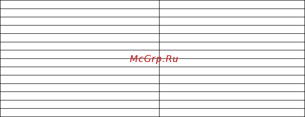 RVi RVi-165C (2.8-12мм) NEW Инструкция по эксплуатации онлайн [2/22] 316582