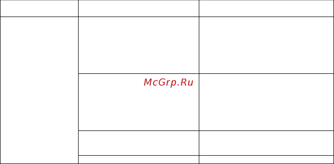 RVi RVi-165C (2.8-12мм) NEW Инструкция по эксплуатации онлайн [5/22] 316582