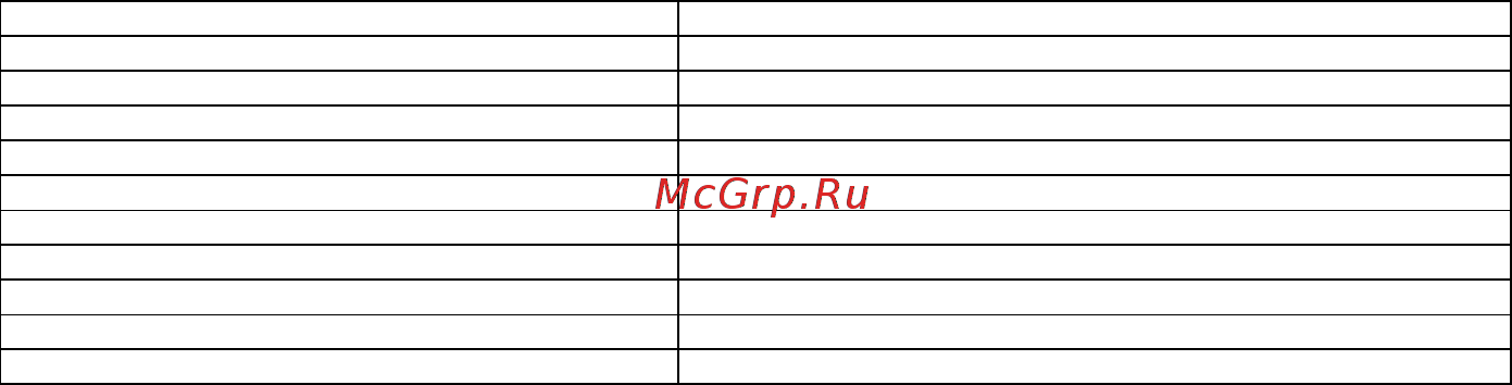 RVi RVi-161C (3.6 мм) Инструкция по эксплуатации онлайн [3/8] 316583