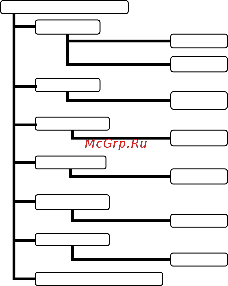 RVi RVi-165 (2.8-12 мм) Инструкция по эксплуатации онлайн [19/30] 316584