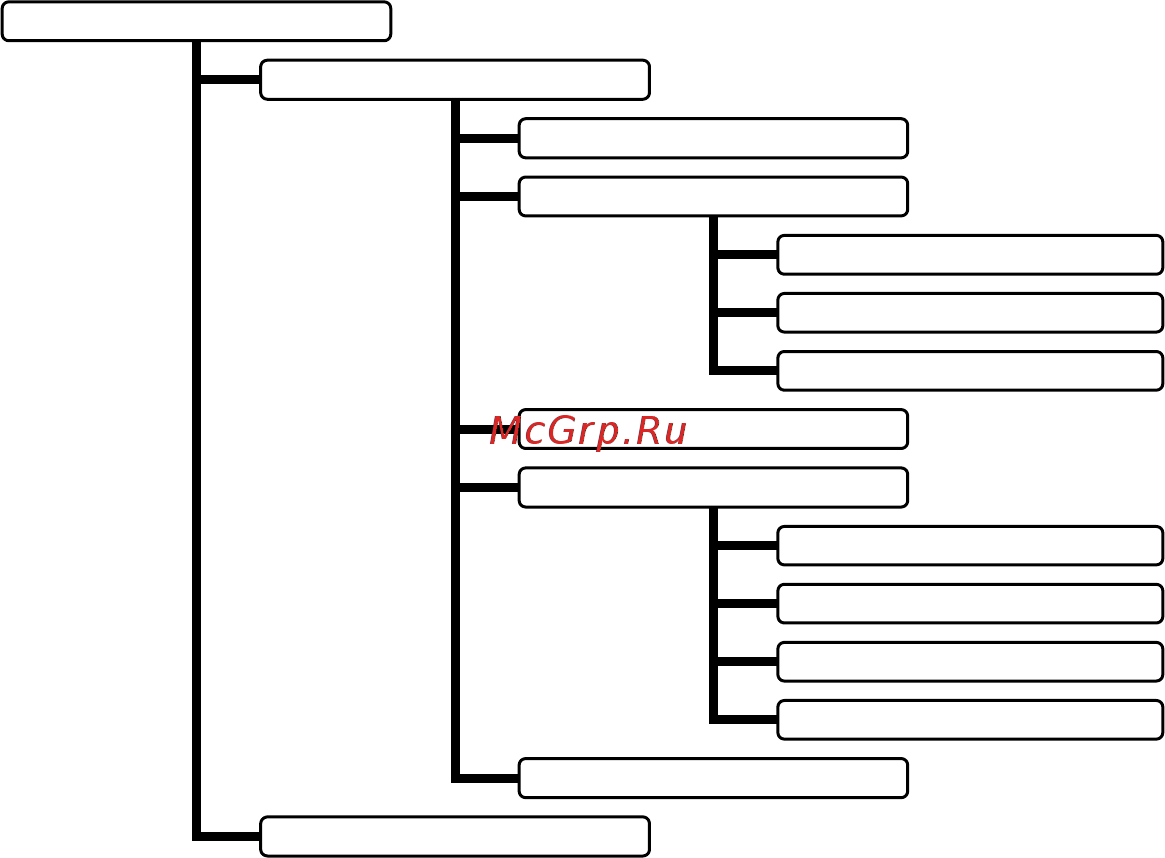 RVi RVi-165 (2.8-12 мм) [21/30] Детек движения