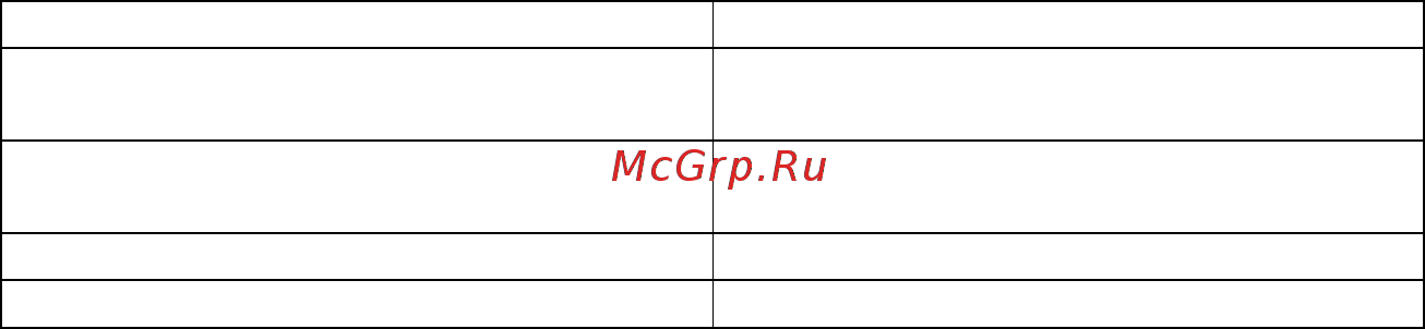RVi RVi-165 (2.8-12 мм) [9/30] Тип камеры