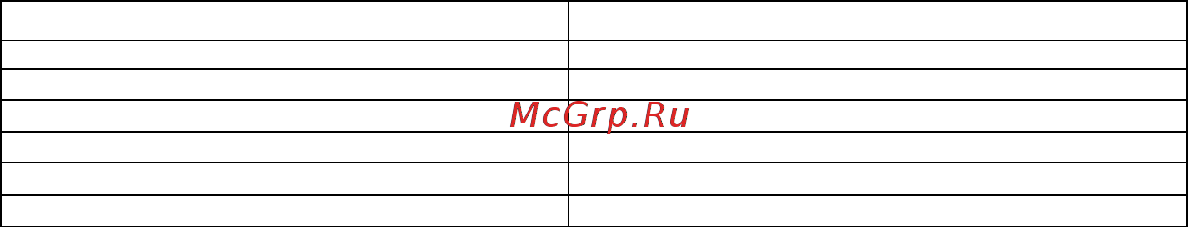 RVi RVi-167 (12 мм) Инструкция по эксплуатации онлайн [3/7] 316585