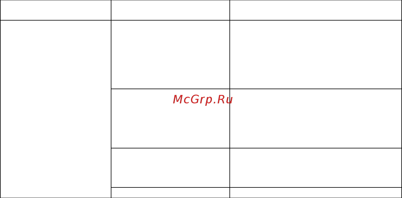 RVi RVi-167 (12 мм) Инструкция по эксплуатации онлайн [5/7] 316585