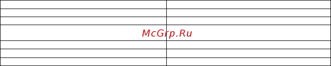 RVi RVi-169SLR (5-50 мм) Инструкция по эксплуатации онлайн [3/17] 316588