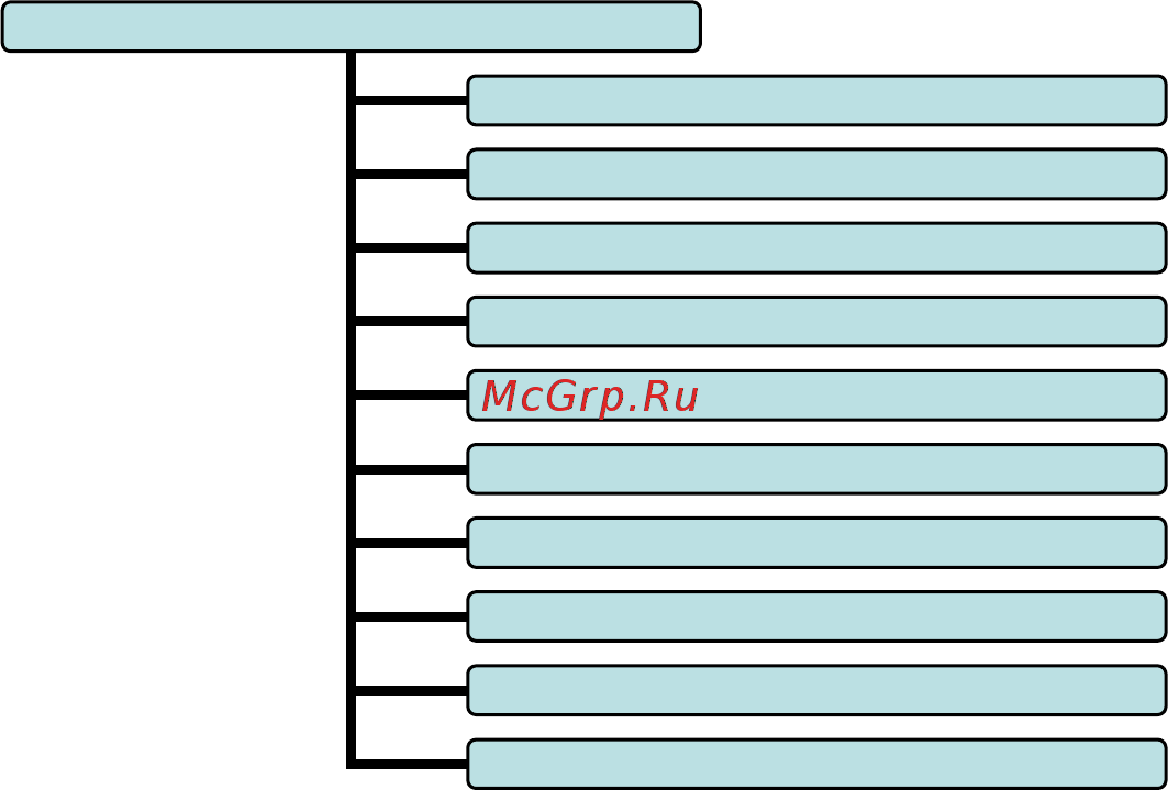 RVi RVi-469LR [14/28] Exposure настройка экспозиции видеокамеры