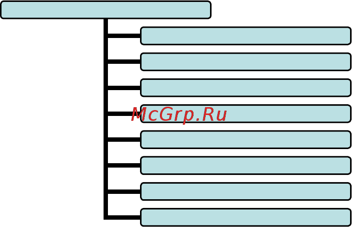 RVi RVi-469LR Инструкция по эксплуатации онлайн [18/28] 316590