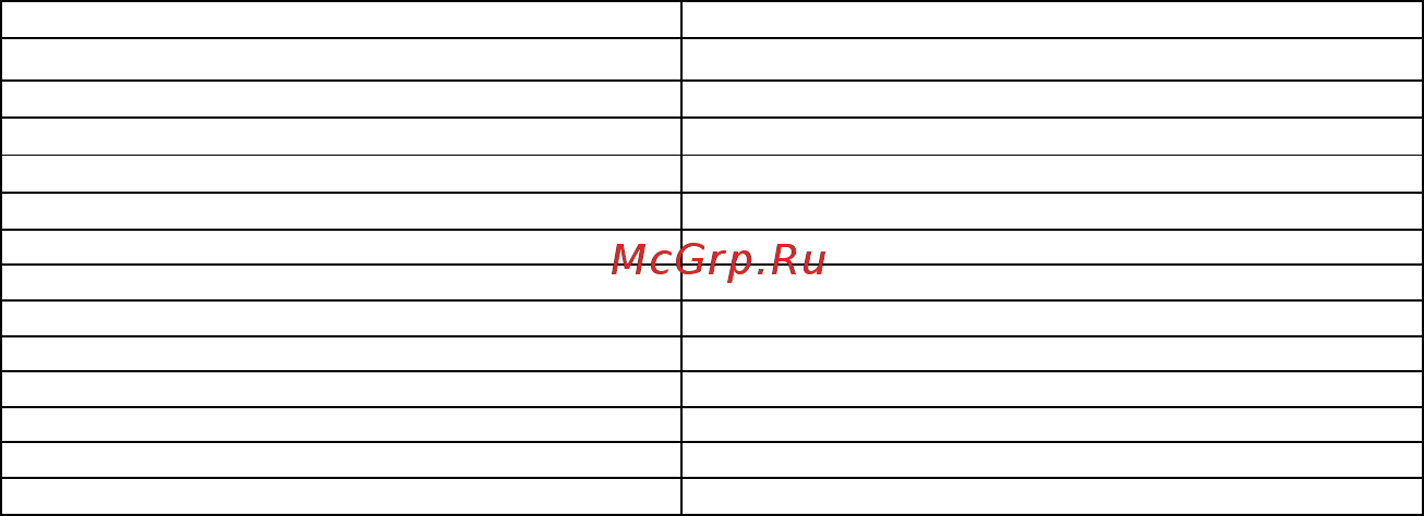 RVi RVi-161EHR (3.6 мм) [2/7] Модель камеры видеонаблюдения