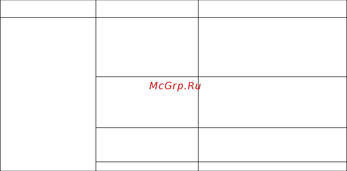 RVi RVi-161EHR (3.6 мм) Инструкция по эксплуатации онлайн [5/7] 316592
