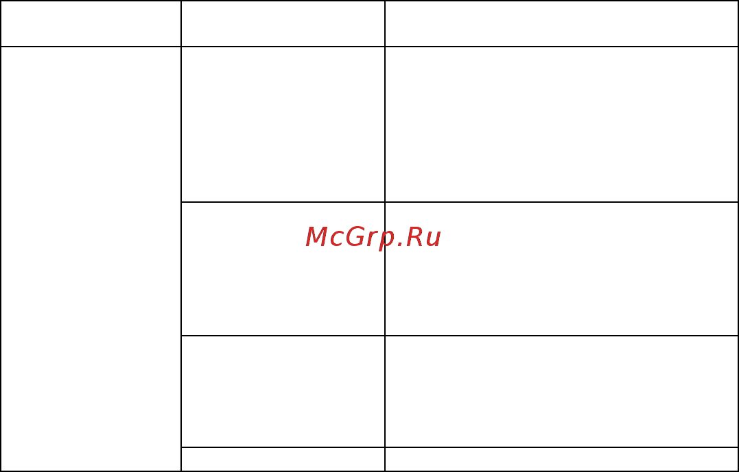RVi RVi-159 (3.6 мм) Инструкция по эксплуатации онлайн [5/8] 316595