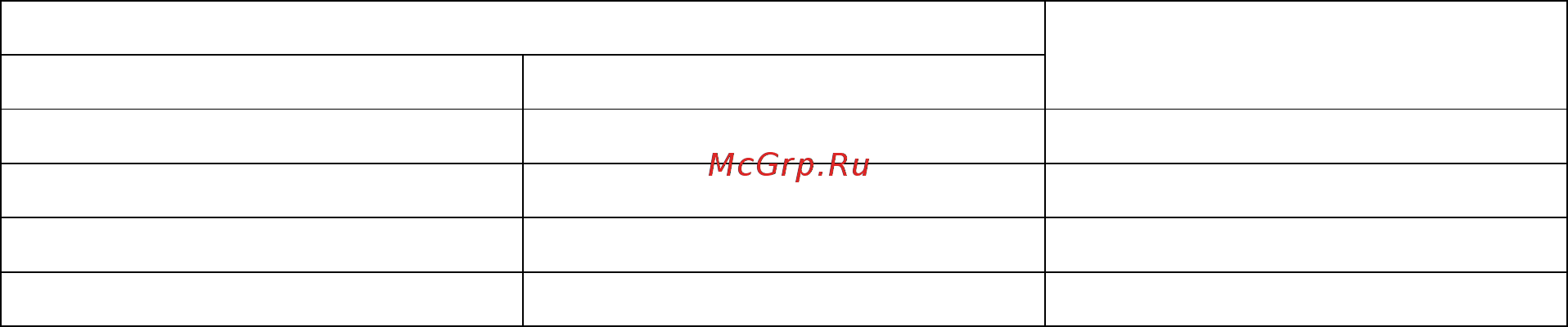RVi RVi-387NEW Инструкция по эксплуатации онлайн [7/30] 316600