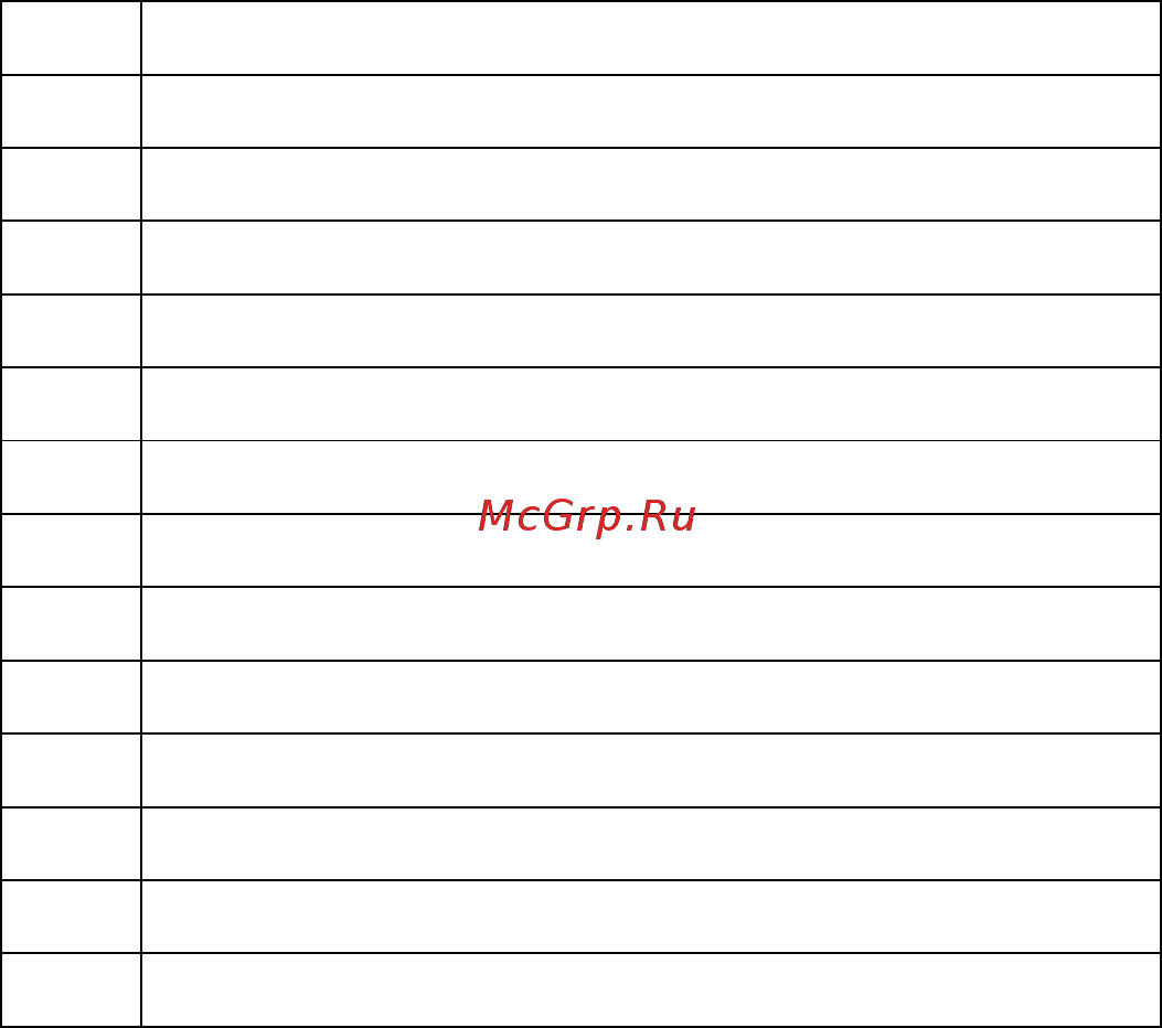RVi RVi-R16MA Инструкция по эксплуатации онлайн [10/84] 317052