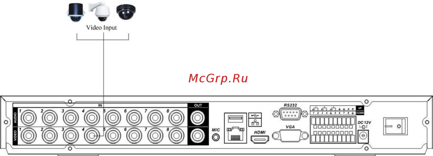 RVi RVi-R16LB-PRO Инструкция по эксплуатации онлайн [15/111] 317039