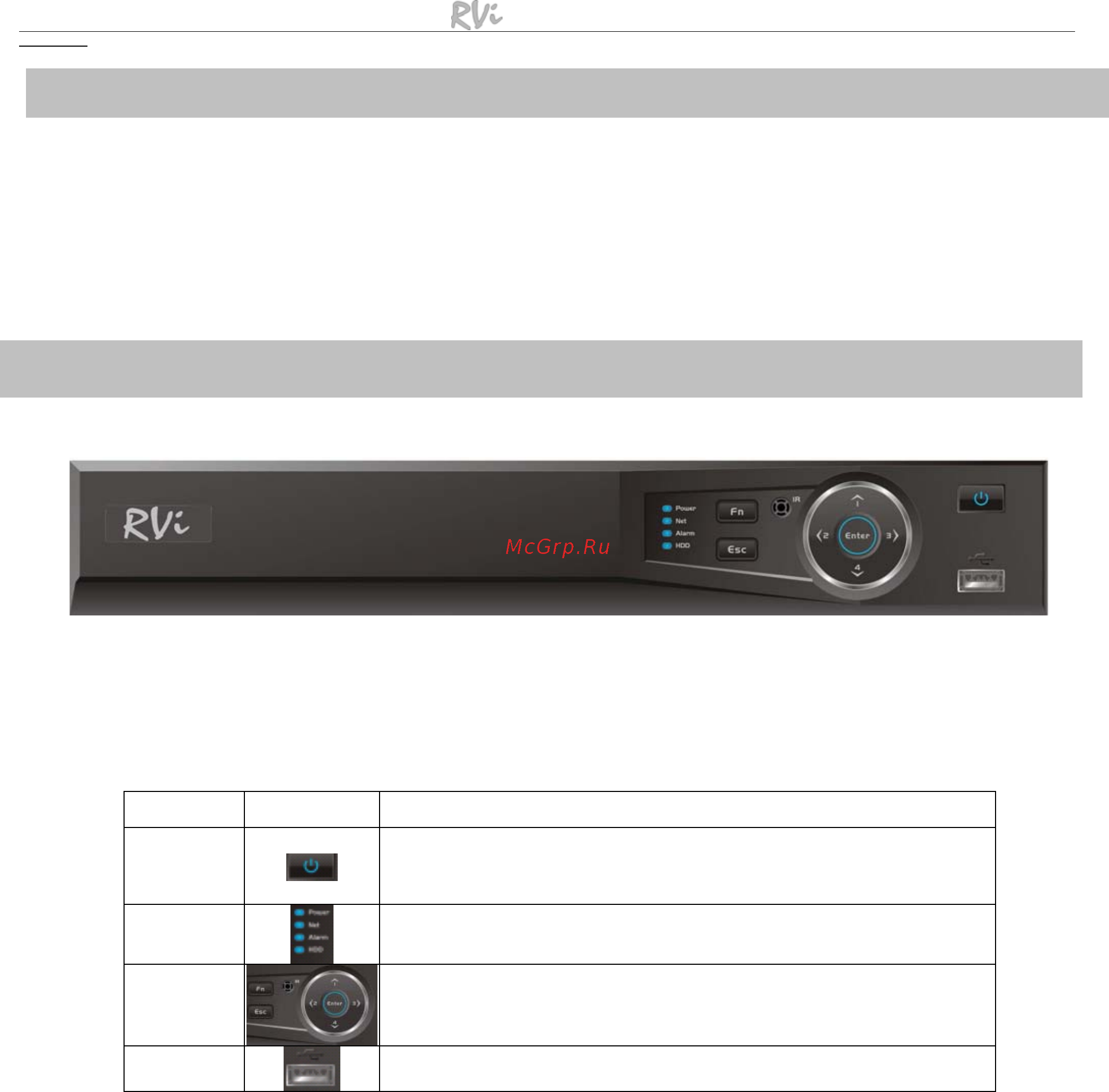 RVi RVi-R16LB [19/26] Алдыңғы панел