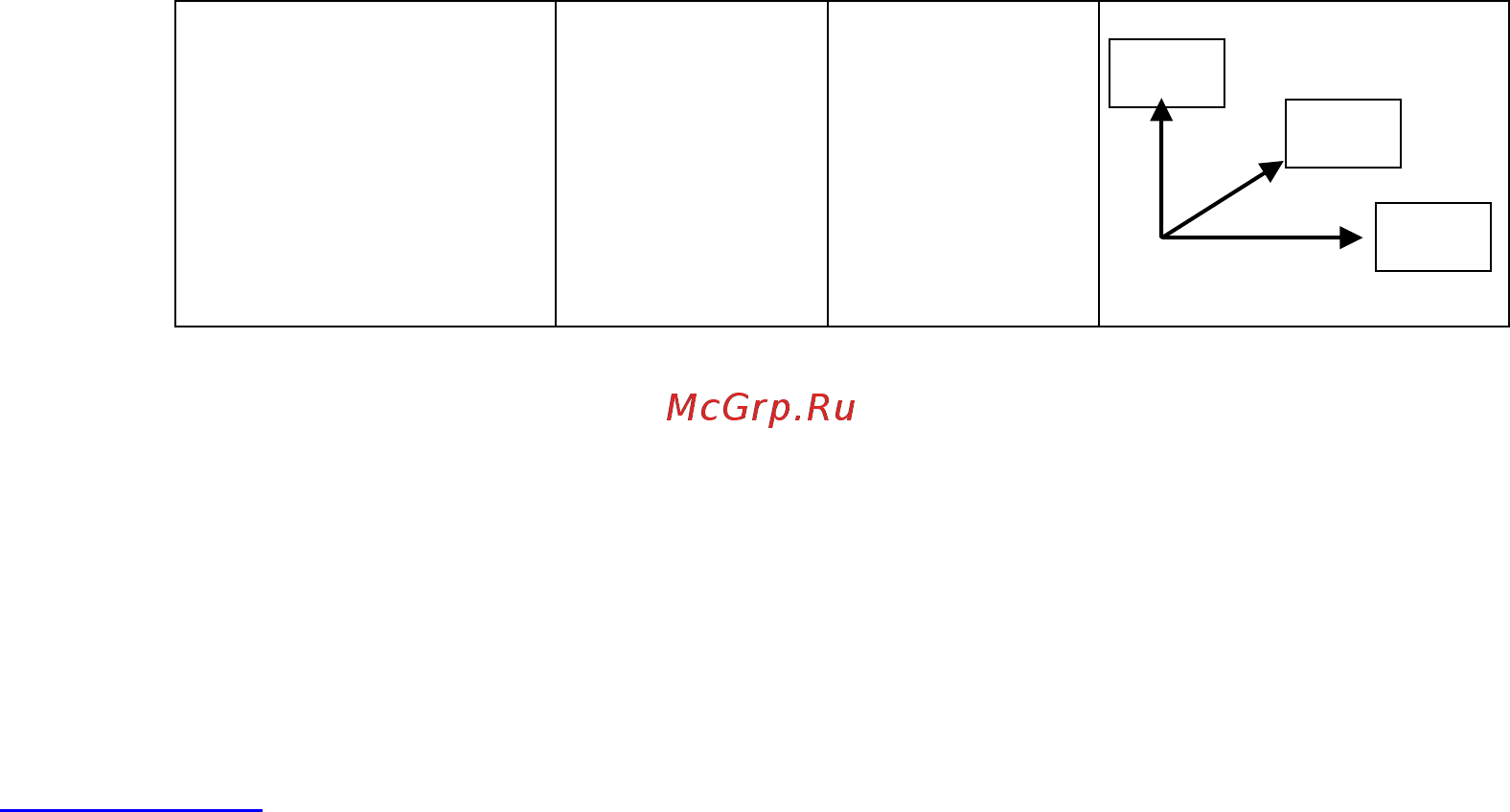 Scarlett SC-VC80B61 Инструкция по эксплуатации онлайн [2/11] 316707
