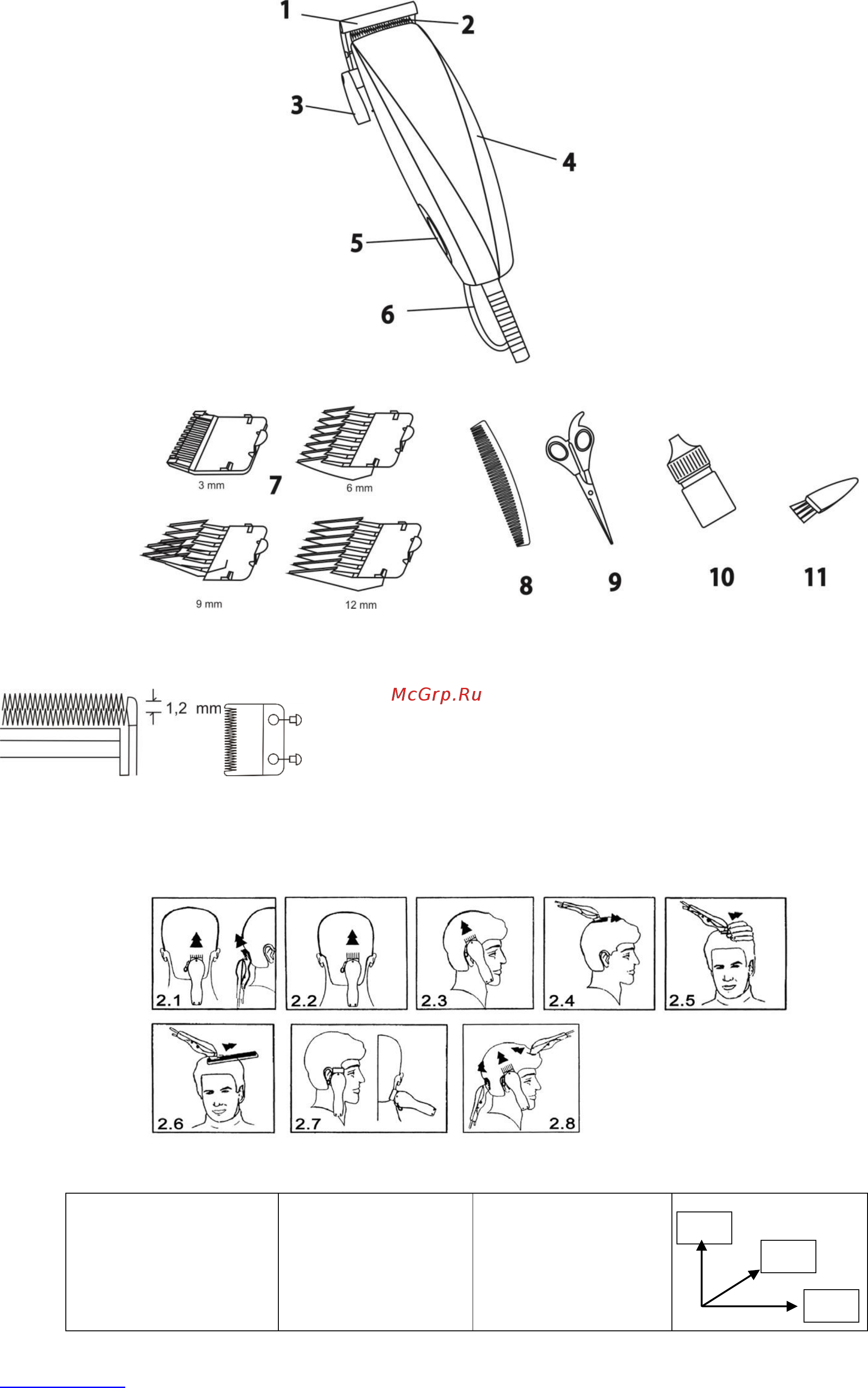 Scarlett SC-HC63C20 Инструкция по эксплуатации онлайн [3/19] 316728