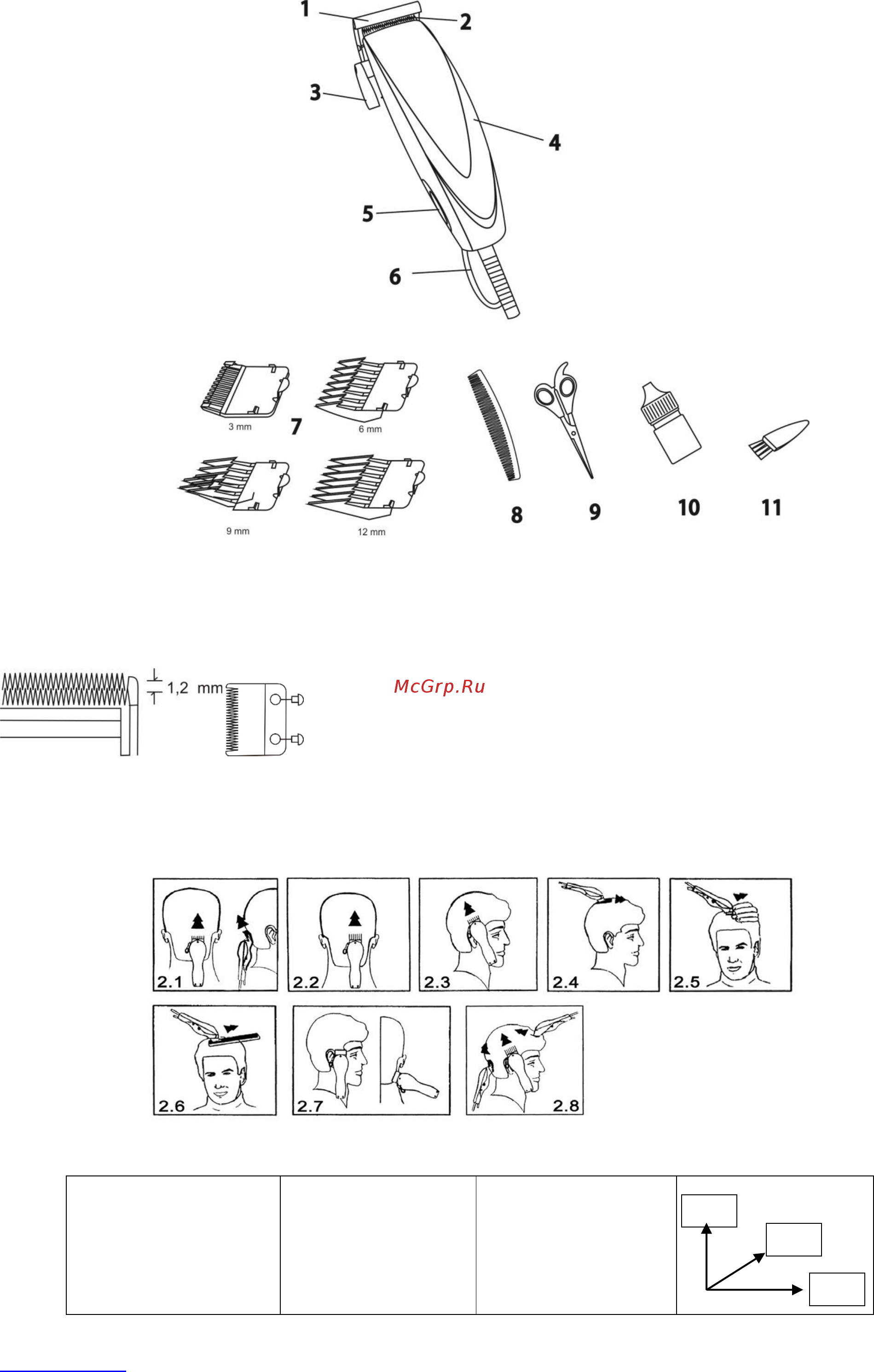 Scarlett SC-HC63C22 Инструкция по эксплуатации онлайн [3/19] 316729