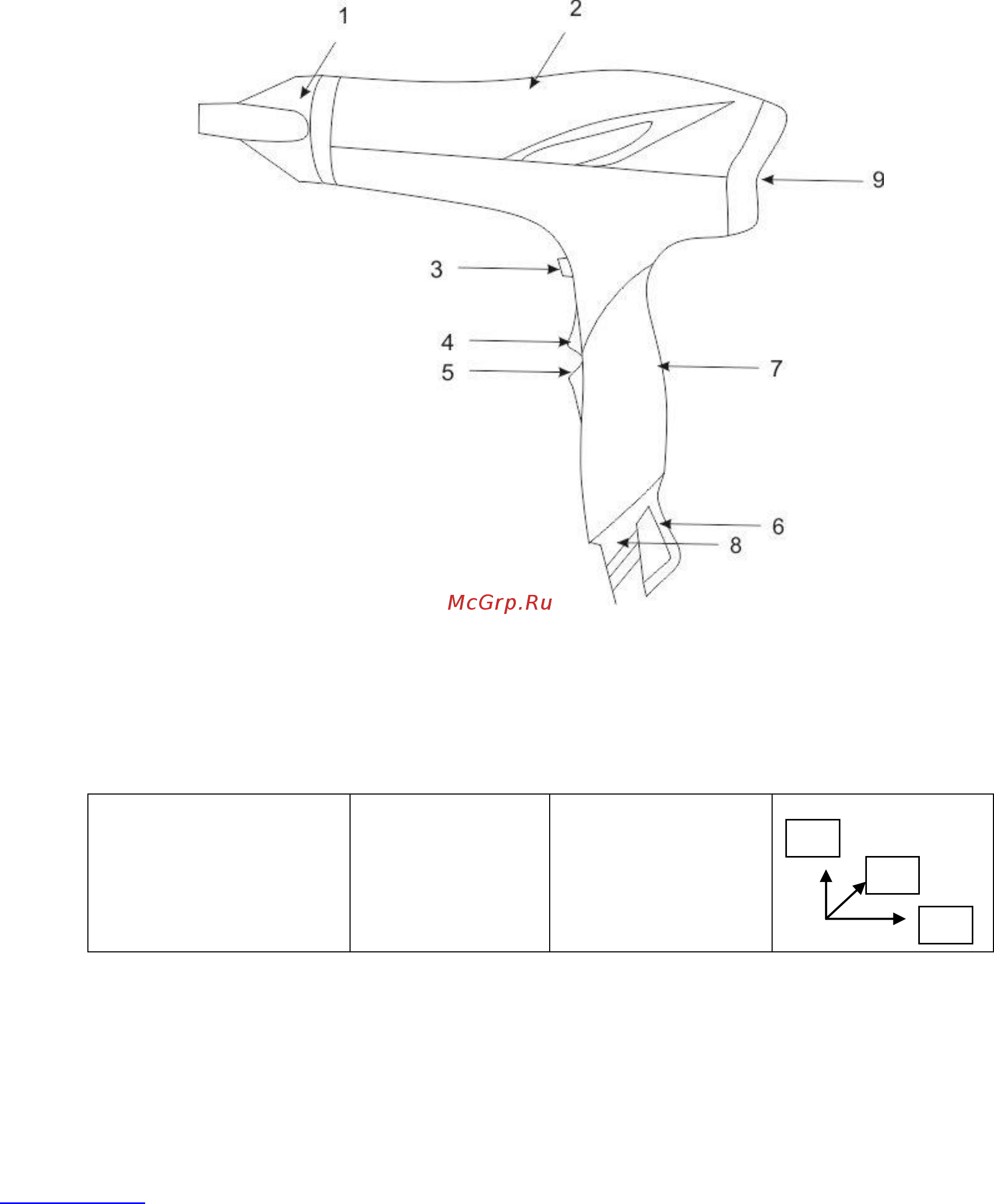 Scarlett SC-HD70I25 Инструкция по эксплуатации онлайн [3/16] 316740