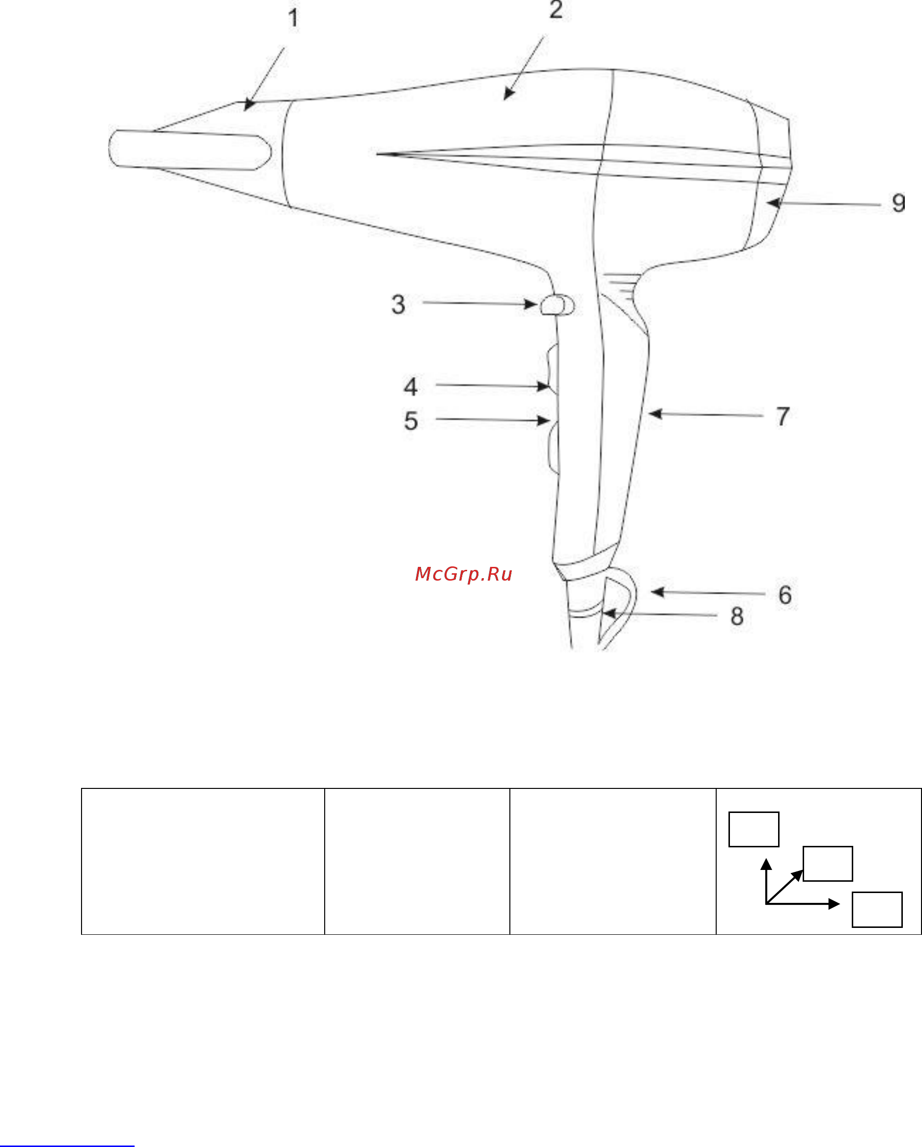 Scarlett SC-HD70I26 Инструкция по эксплуатации онлайн [3/16] 316741