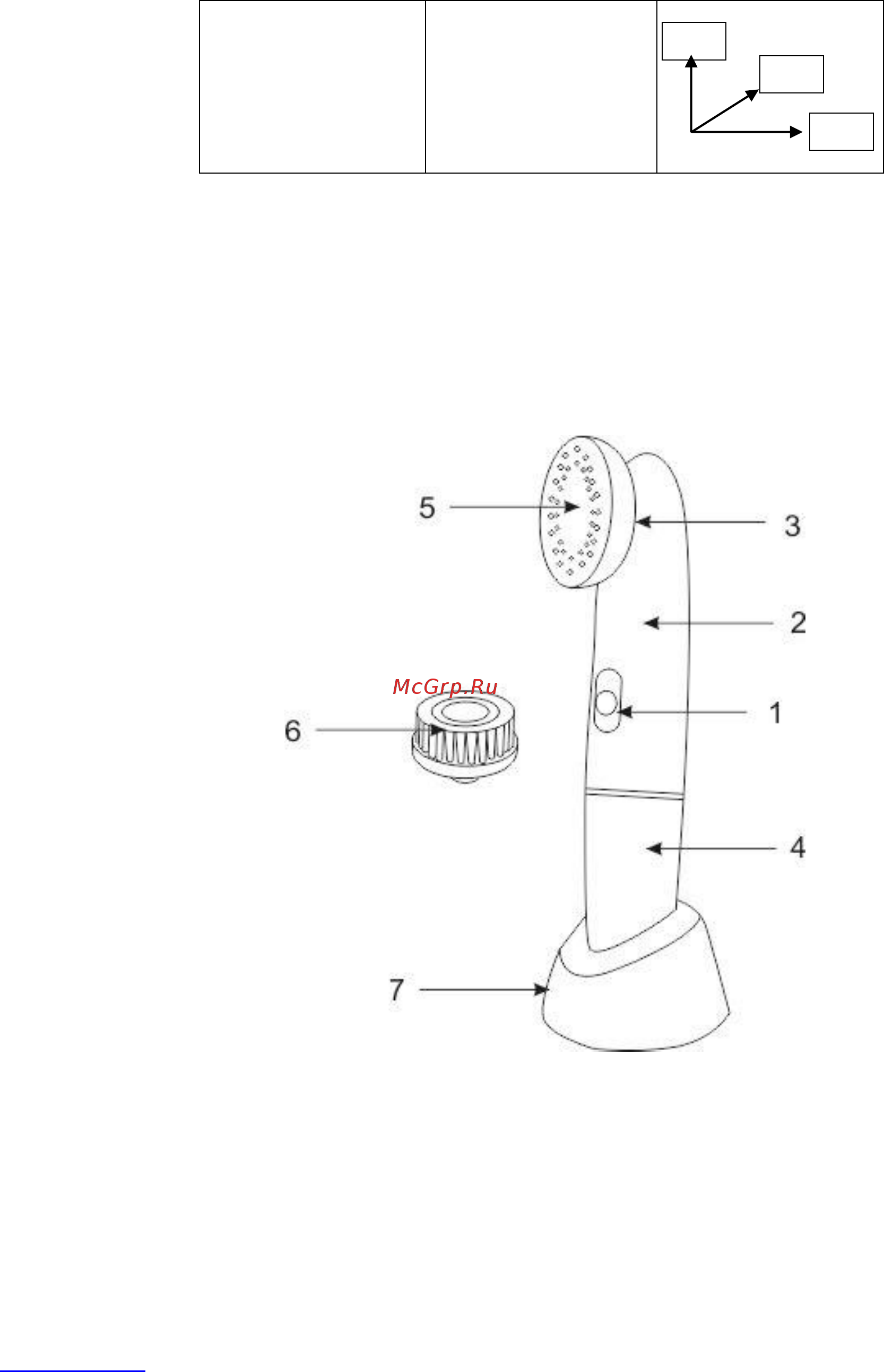 Scarlett SC-CA301F05 Инструкция по эксплуатации онлайн [3/11] 316761