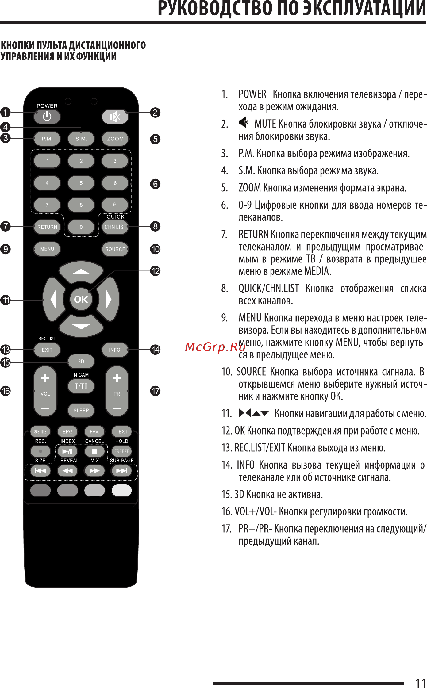 Блокировка кнопок на телевизоре orion как снять Orion ПТ-60ЖК-100ЦТ 11/32 Руководство по эксплуатации