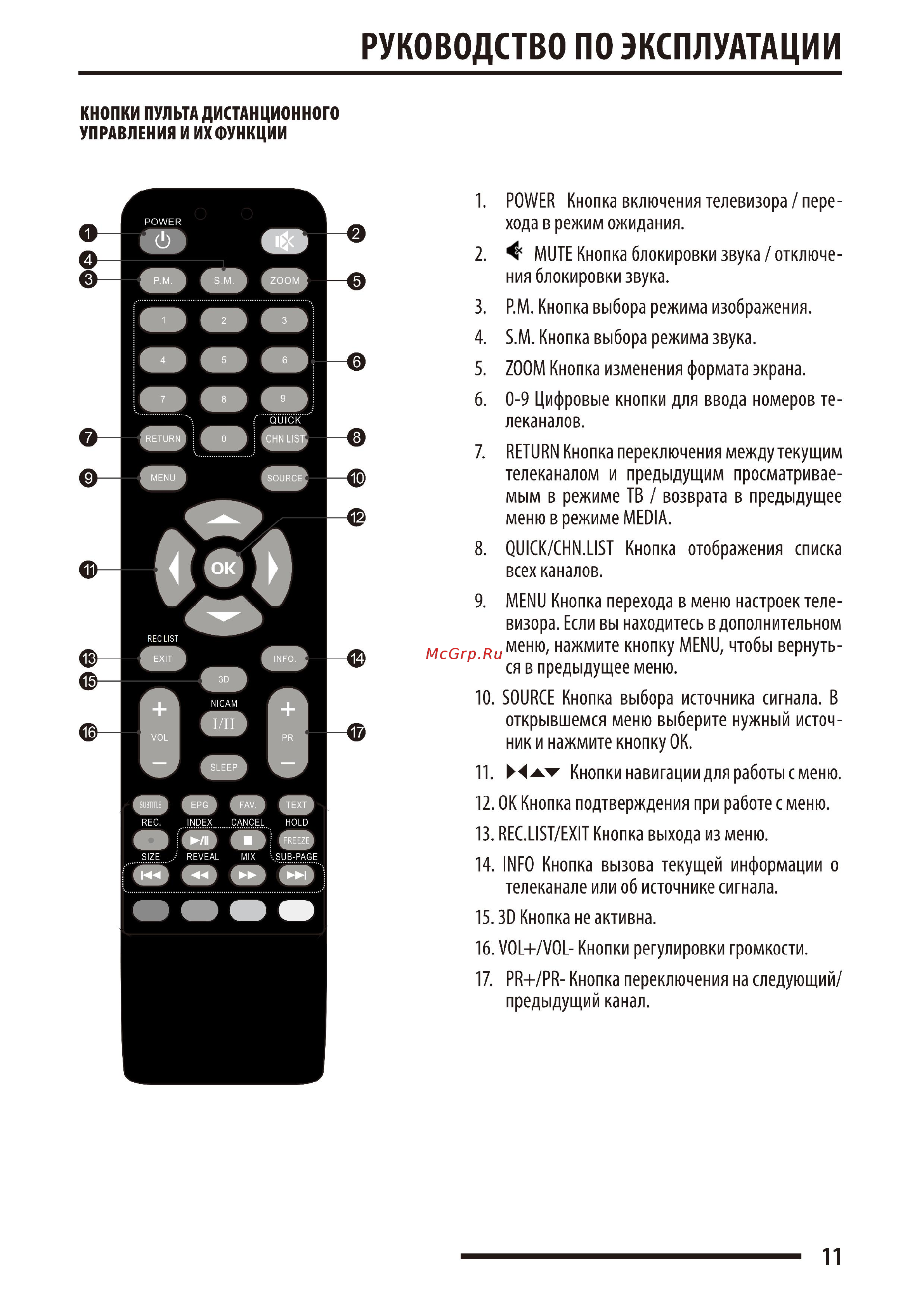 Orion ПТ-55ЖК-100ЦТ [11/32] Руководство по эксплуатации