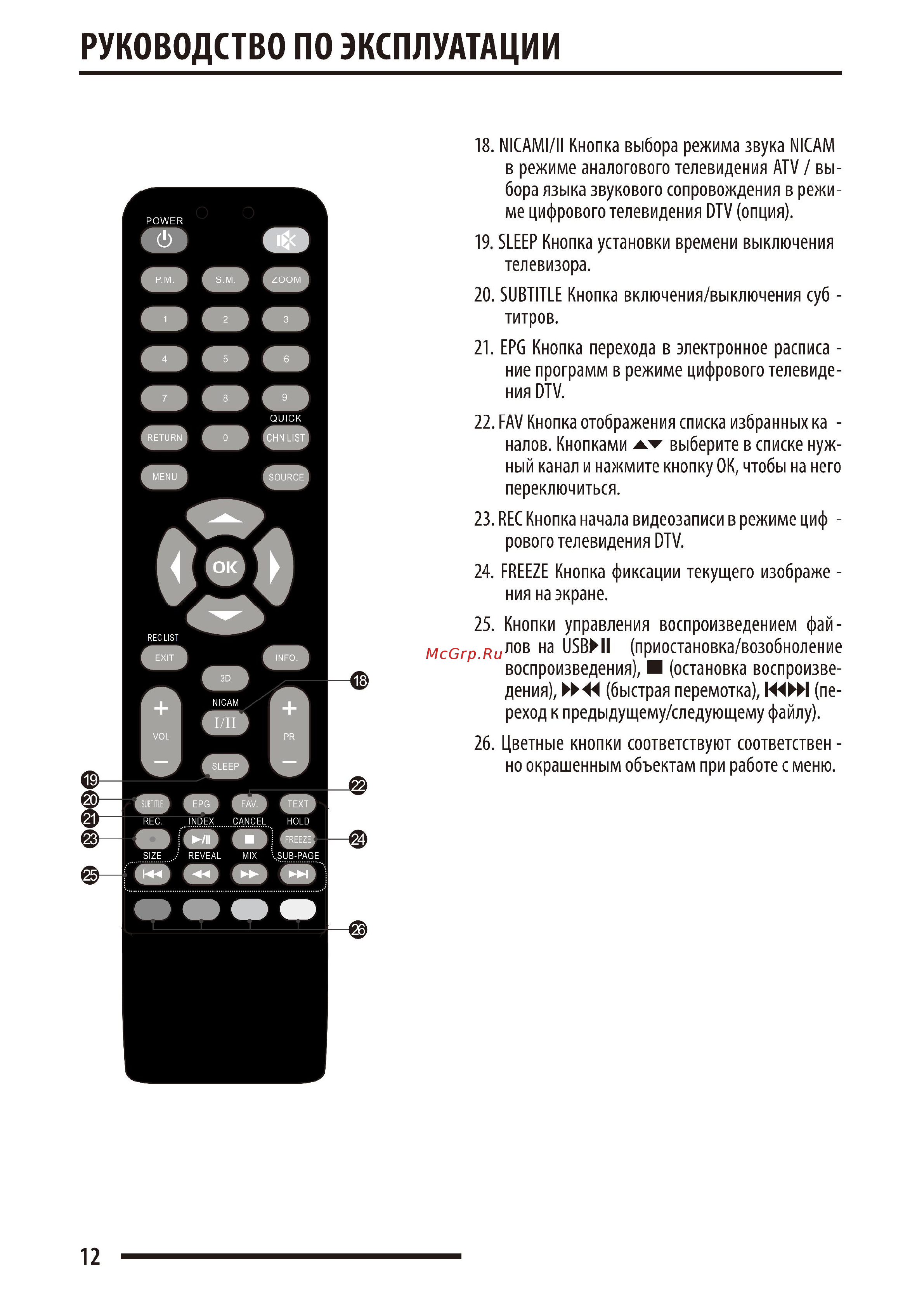 Orion ПТ-55ЖК-100ЦТ [12/32] Руководство по эксплуатации