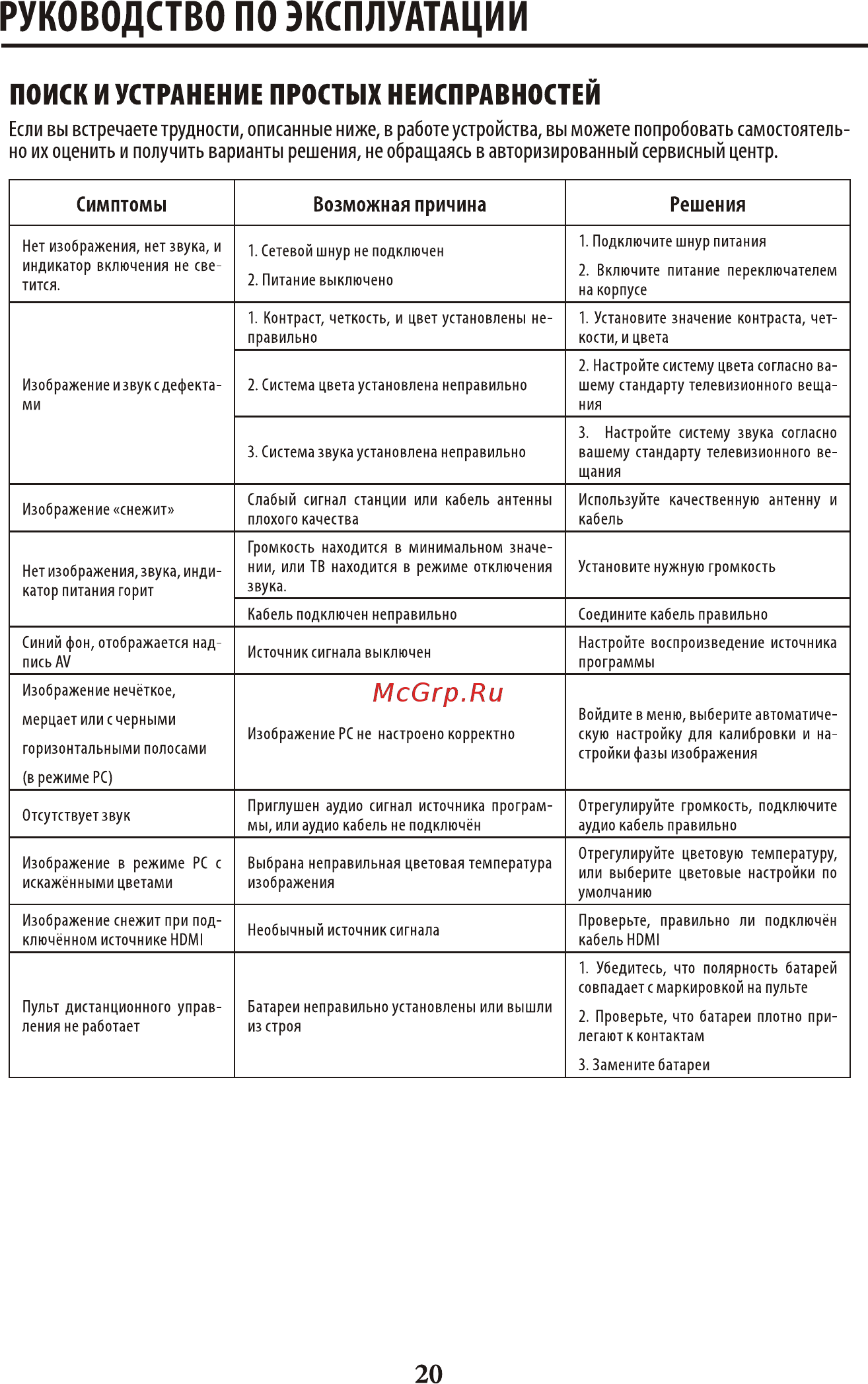 Orion ПТ-50ЖК-100 [21/26] 页 21