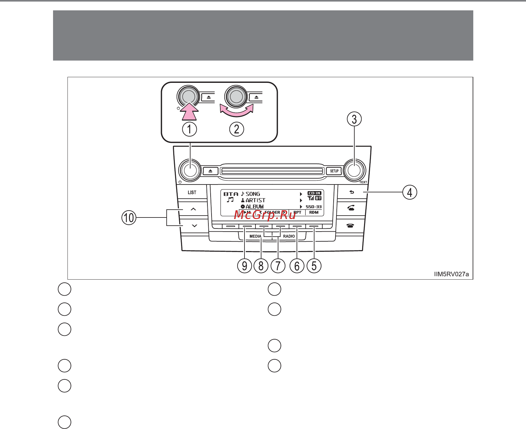 Toyota RAV4 [504/824] Использование портативного плеера оснащенного bluetooth
