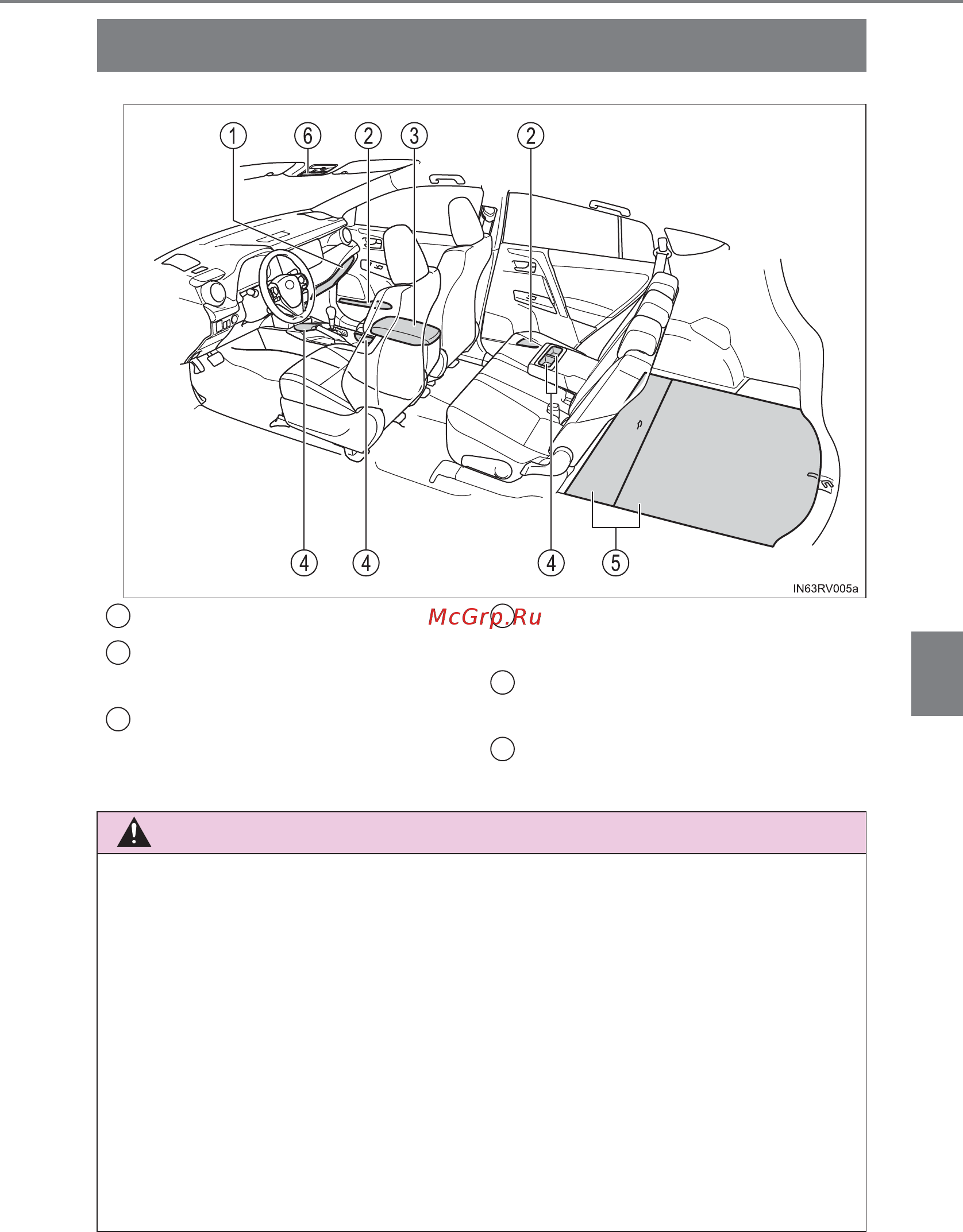 Toyota RAV4 [545/824] Перечень функций хранения вещей