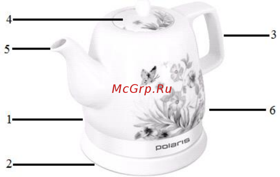 Polaris PWK 1283CCR Инструкция по эксплуатации онлайн [3/30] 316834