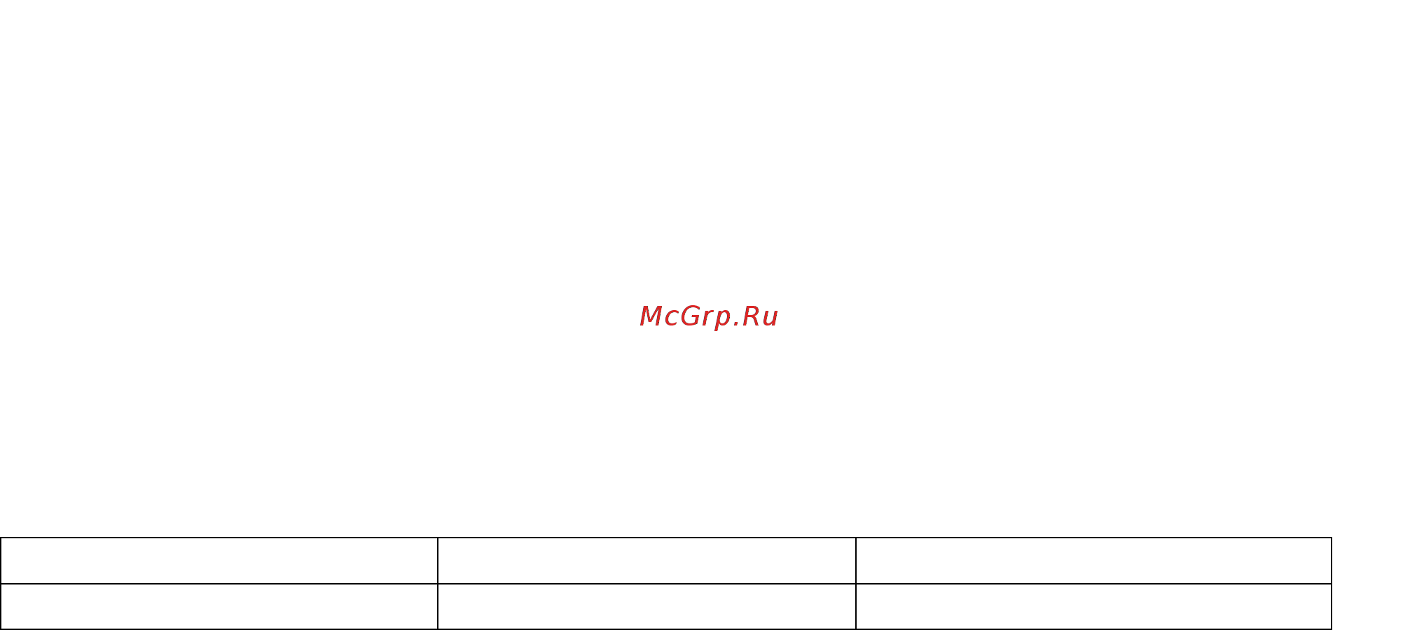 Polaris PWK 1765CA Additional [16/32] Реалізація