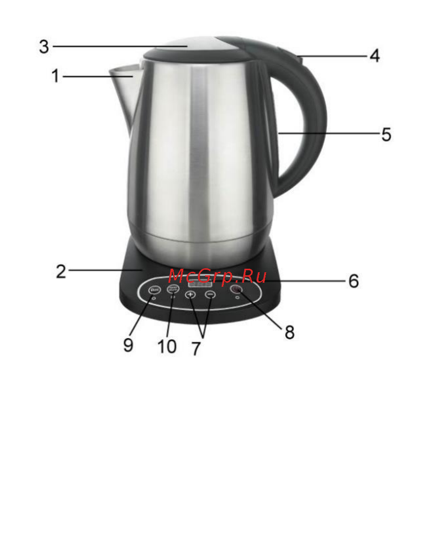 Polaris PWK 1727CAD Champagne [15/36] Сфера використання