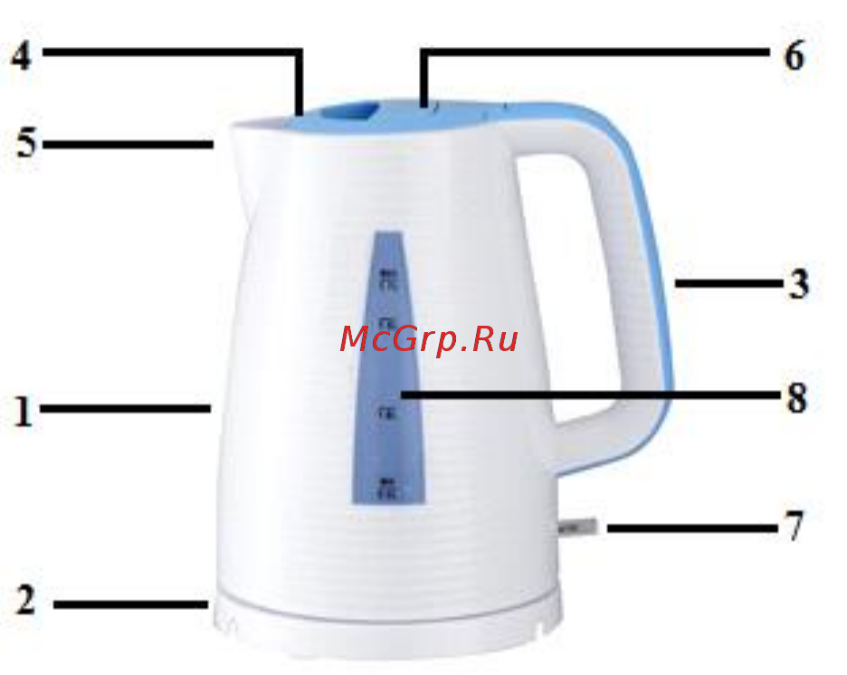 Polaris PWK 1743C Blue Инструкция по эксплуатации онлайн [14/34] 377158