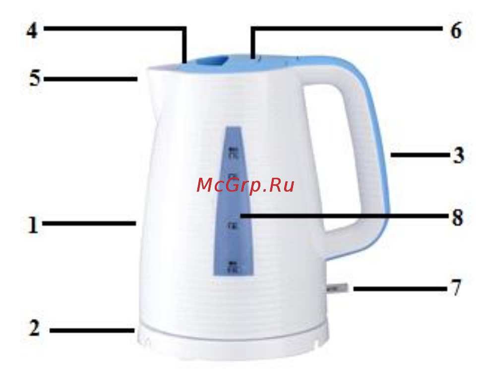 Polaris PWK 1743C Blue Инструкция по эксплуатации онлайн [3/34] 377158