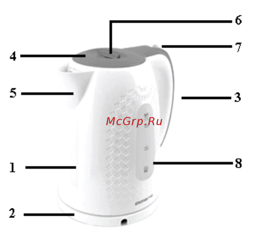 Polaris PWK 1713C [25/35] Жалпы мәлімет