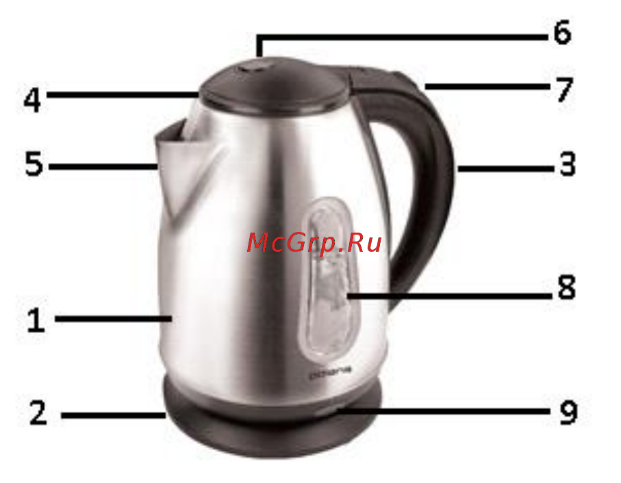 Polaris PWK 1781CA Черный [23/32] Йнектің шүмег