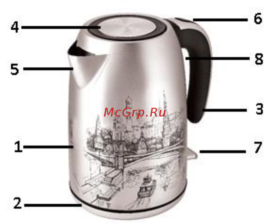 Polaris PWK 1856CA Moscow [3/33] Сфера использования