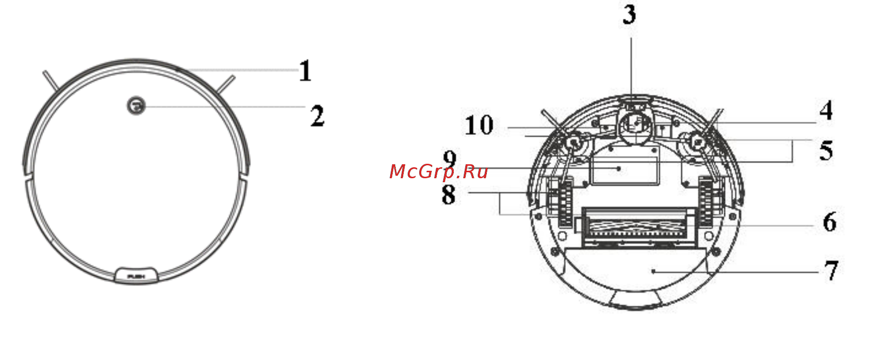 Polaris PVCR 0926W [24/55] Опис приладу