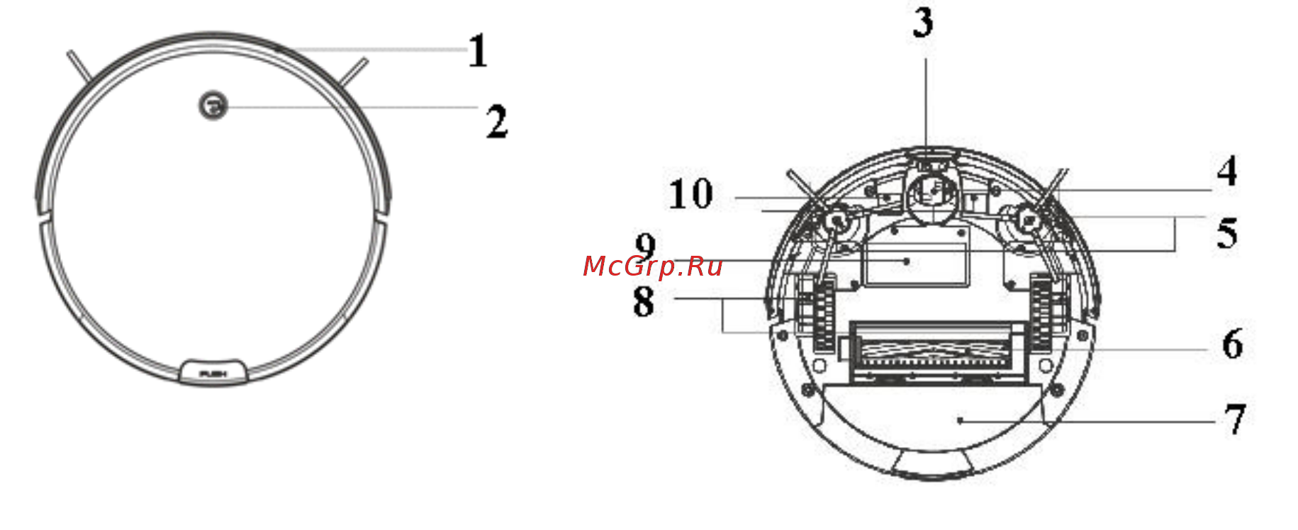 Polaris PVCR 0926W Инструкция по эксплуатации онлайн [41/55] 316940